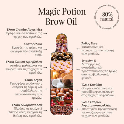 Έλαιο Φρυδιών Magic Potion, Didier Lab Esthétique